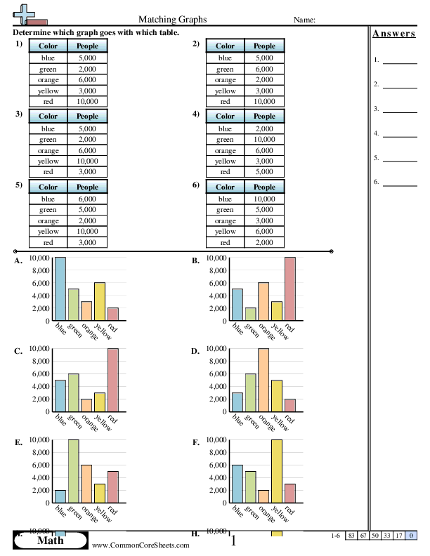 3.md.3 Worksheets - Matching Graphs worksheet